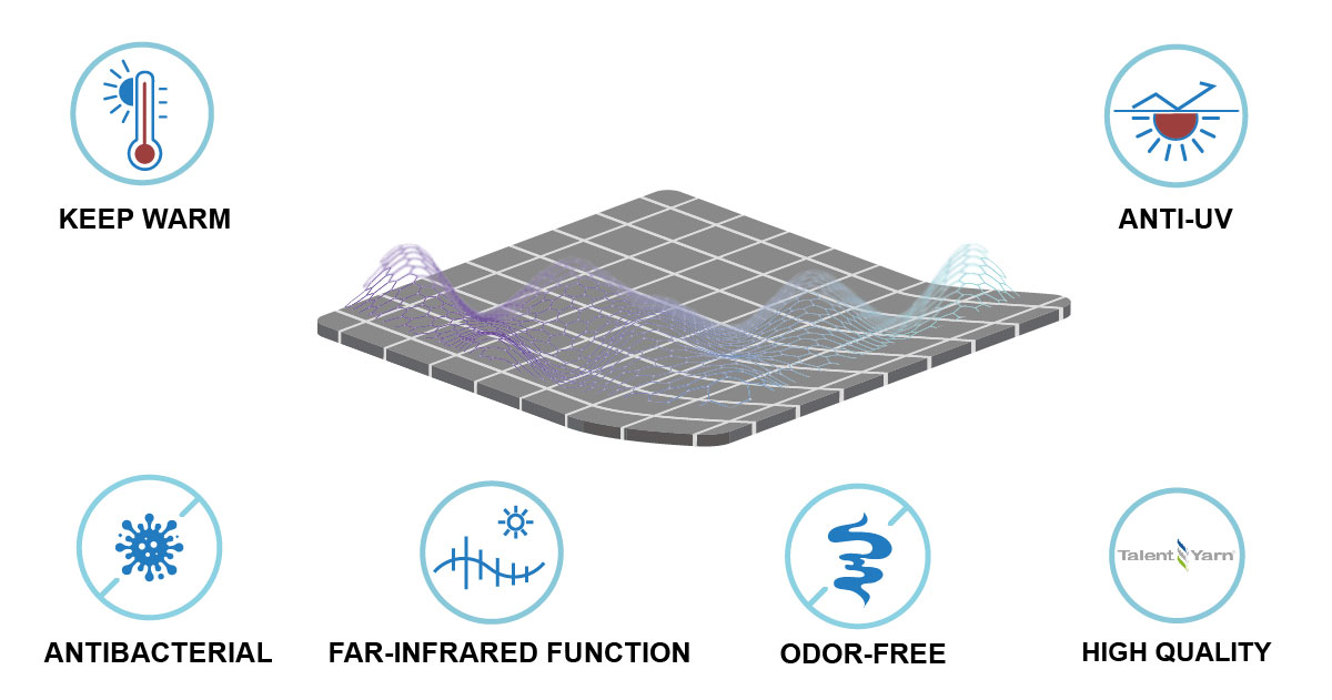 Graphene Compression Socks, OEM Socks, Custom Socks, Graphene Socks, Compression Sleeves, Open Toe Compression Socks, Thigh High Sleeves, Nighttime Socks, Compression Socks for Night